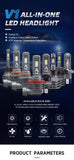 9004 V1 OE LED Conversion Kit